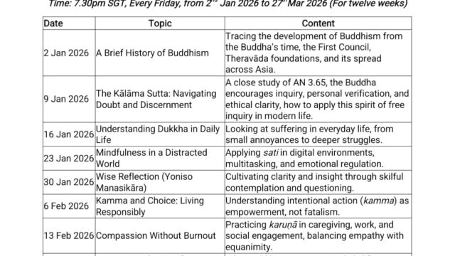 Basic Buddhism Course 2026 (By Bhante K. Anoma)