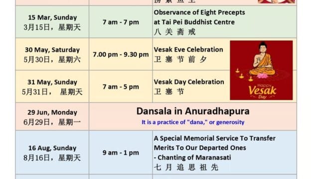 Transfer Merits and Dana to Mahasangha